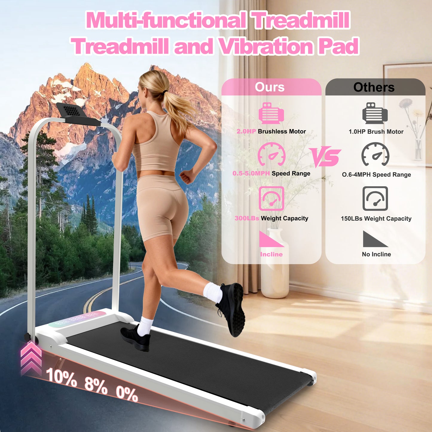 Foldable Treadmill with Handle Bar & Incline, 2 in 1 Upgrade Portable Under Desk Walking Pad and Vibration Pad with Remote Control for Home Office Small Spaces&nbsp;